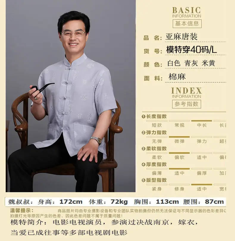 模特简介(1)