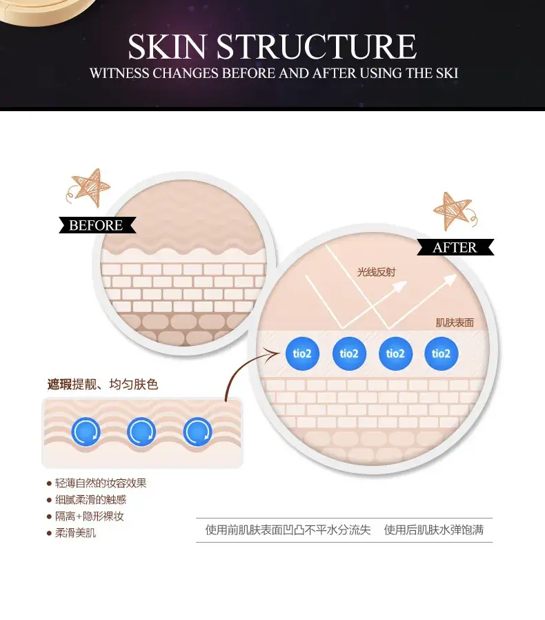 Boquan Air Cushion BB Cream Hydrating & Moisturizing Natural Concealer — feature 13