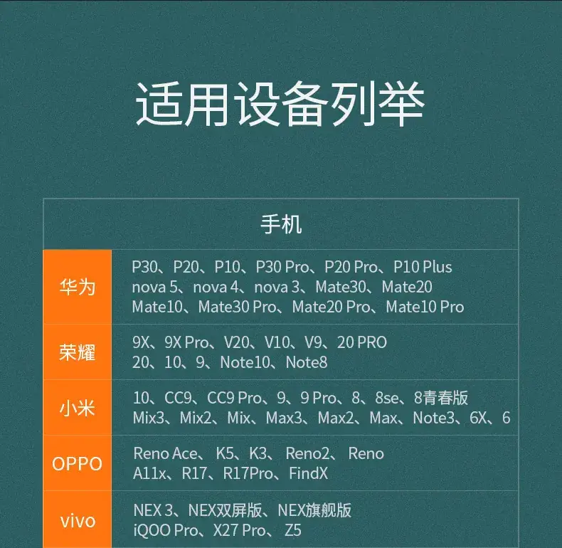 v8micro to Type-C Charging Adapter for Huawei Phone — feature 15