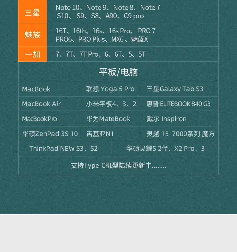 v8micro to Type-C Charging Adapter for Huawei Phone — feature 16