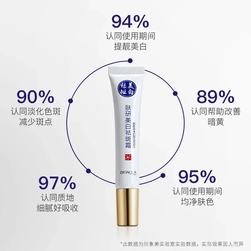 Boquan Ya Skin Whitening Cream with Pore Shrink & Brightening - Image 5