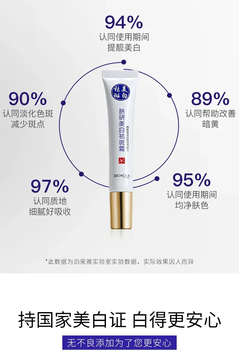 Boquan Ya Skin Whitening Cream with Pore Shrink & Brightening — feature 5