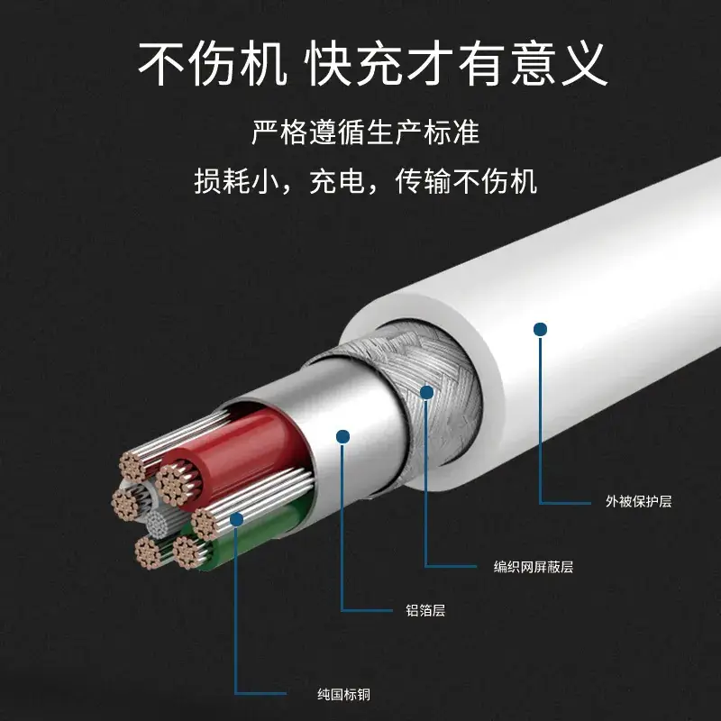 Type-C USB Fast Charging Cable 1A2A Huawei Xiaomi Compatible - Image 2