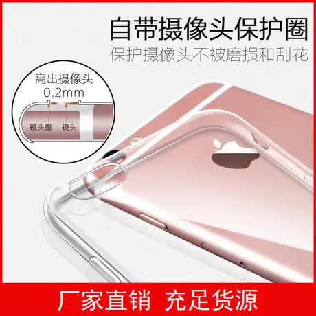 Apple iPhone 6s TPU Clear Case 8 Gen Drop Resistant — feature 12