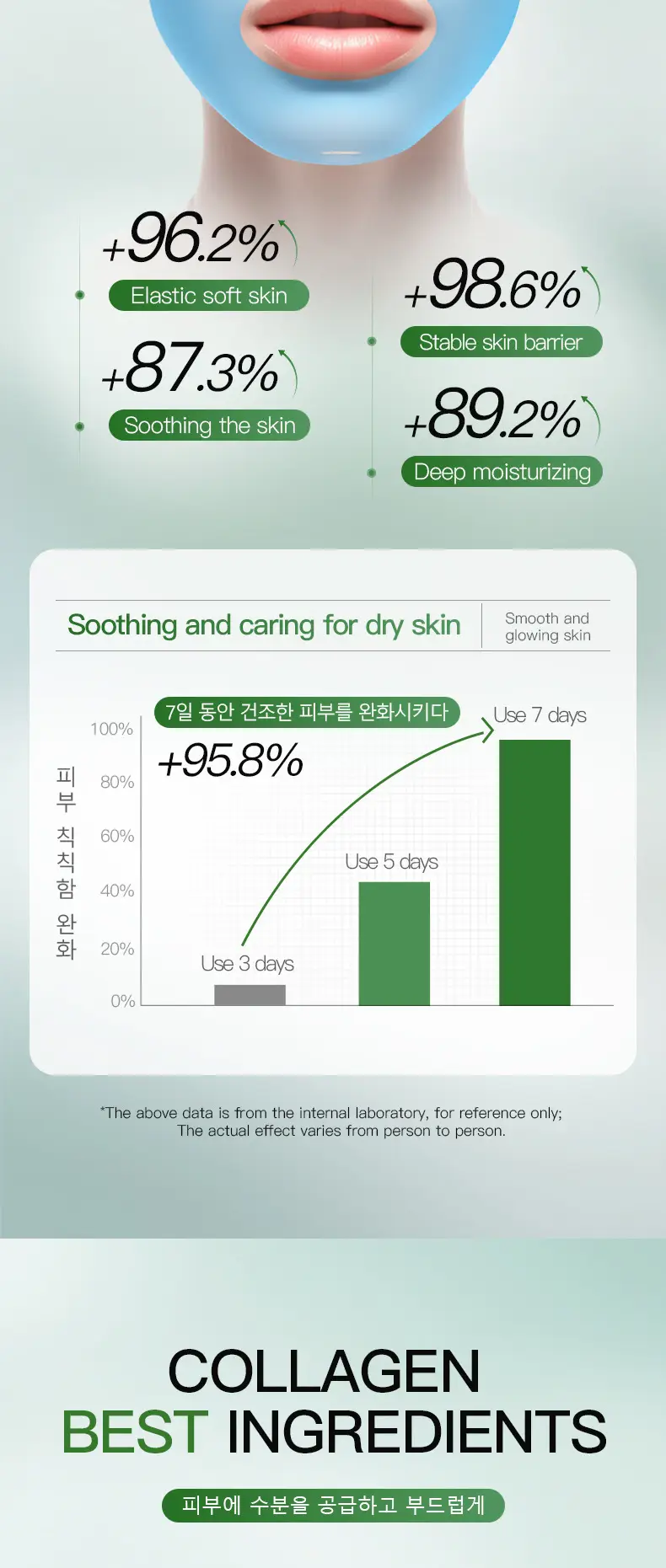 Hydrating Anti-Wrinkle Mask with Hyaluronic Acid — feature 5