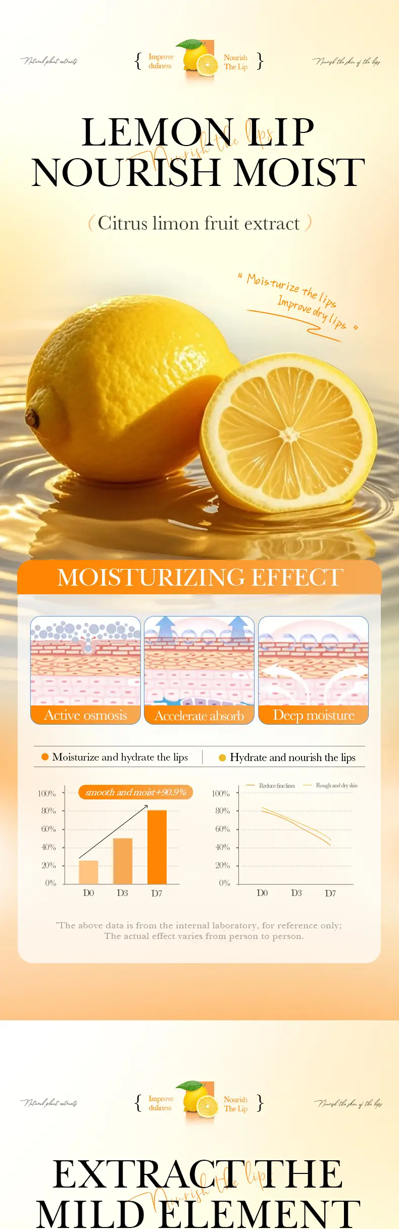 Lip Mask Sadoer Anti-Cracking Moisturizing Autumn Winter — feature 15