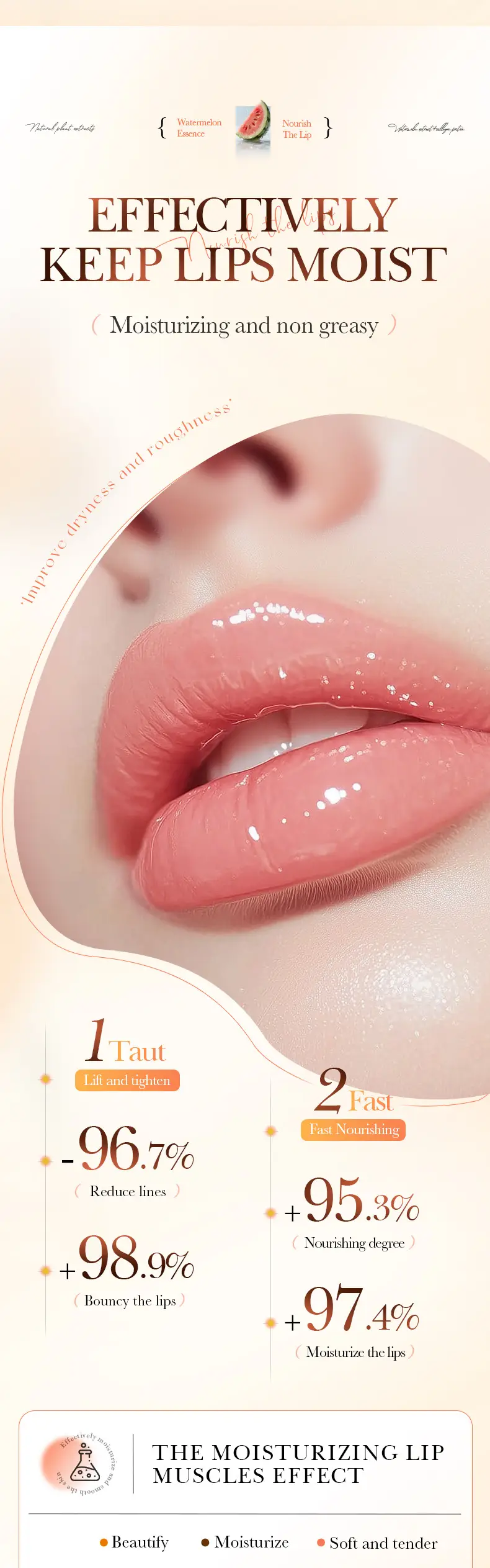 Lip Mask Sadoer Anti-Cracking Moisturizing Autumn Winter — feature 23