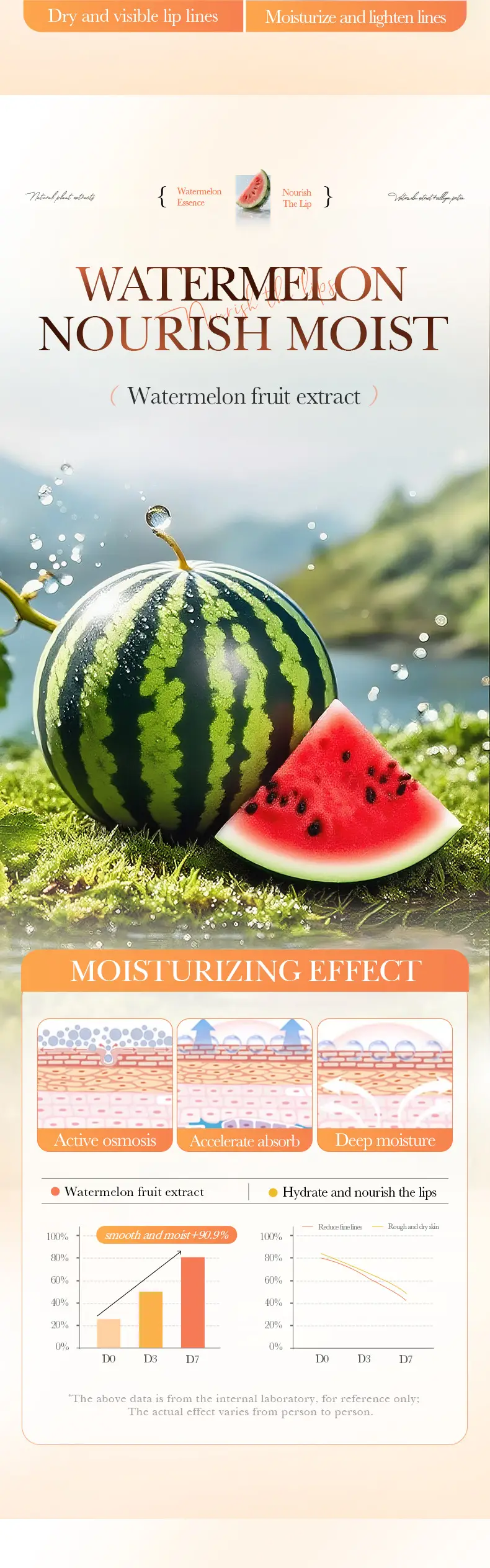 Lip Mask Sadoer Anti-Cracking Moisturizing Autumn Winter — feature 25