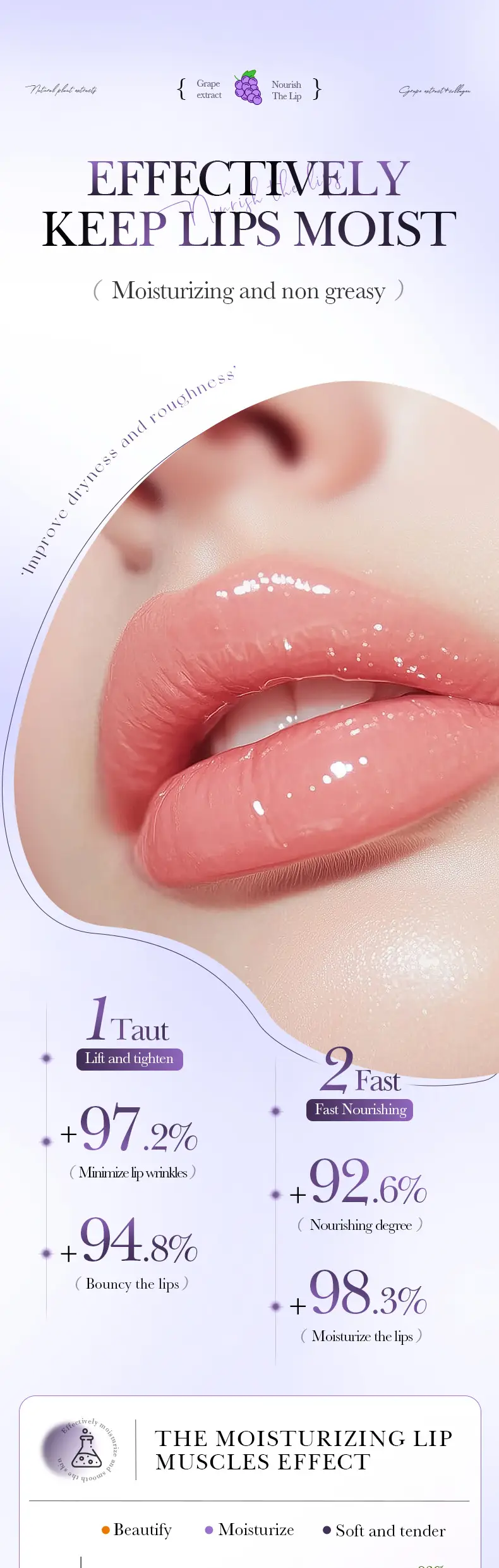 Lip Mask Sadoer Anti-Cracking Moisturizing Autumn Winter — feature 3
