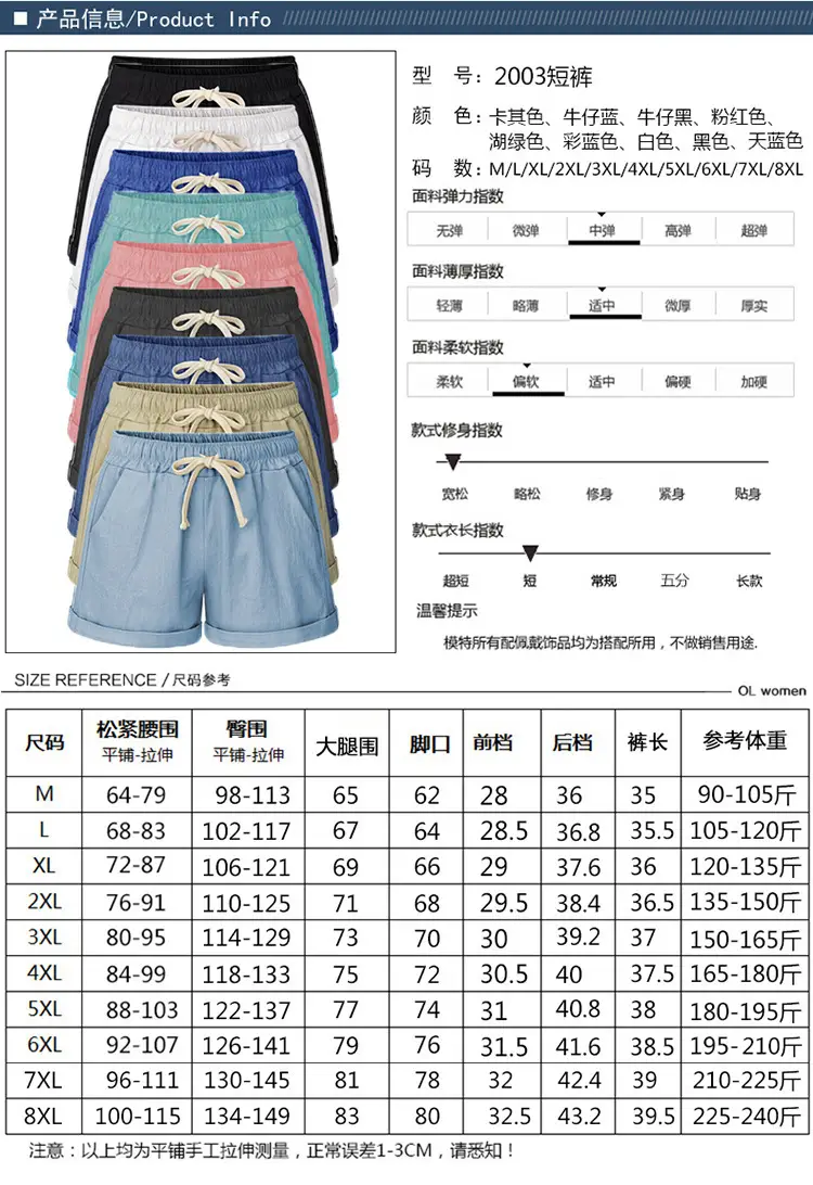 Women's Denim Shorts Imitation Loose Fit Large — feature 4