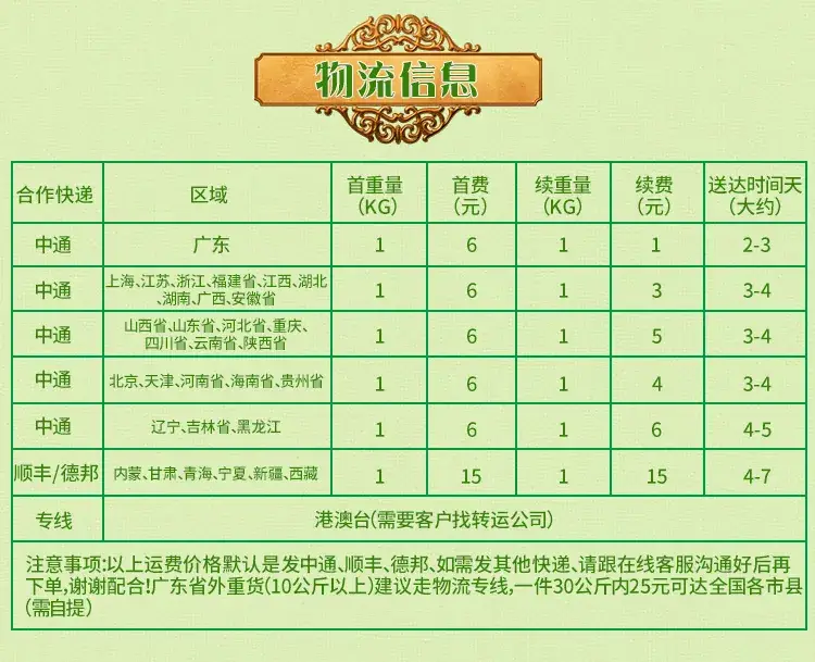Meiyi Yeast Extract Skin Care Material 100g — feature 12