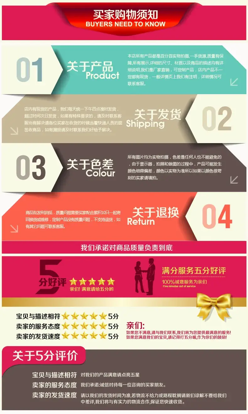 买家必读1