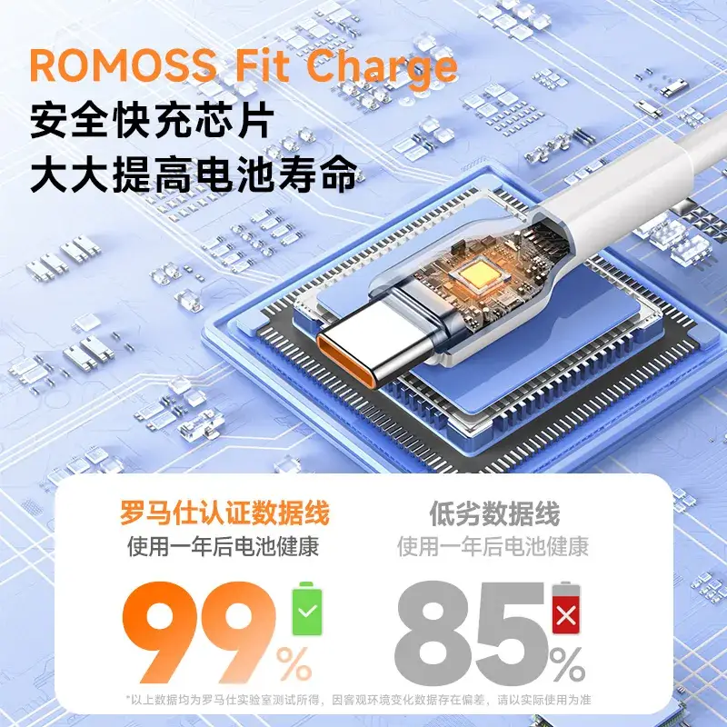 Romoss Fit Charge 100W Type-C Cable for Huawei Xiaomi Android - Image 4