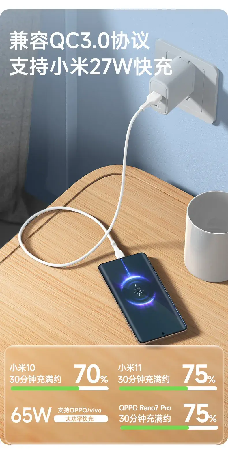 Romoss Fit Charge 100W Type-C Cable for Huawei Xiaomi Android — feature 11
