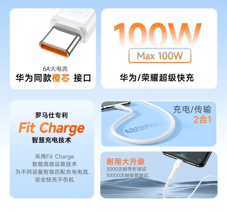 Romoss Fit Charge 100W Type-C Cable for Huawei Xiaomi Android — feature 2