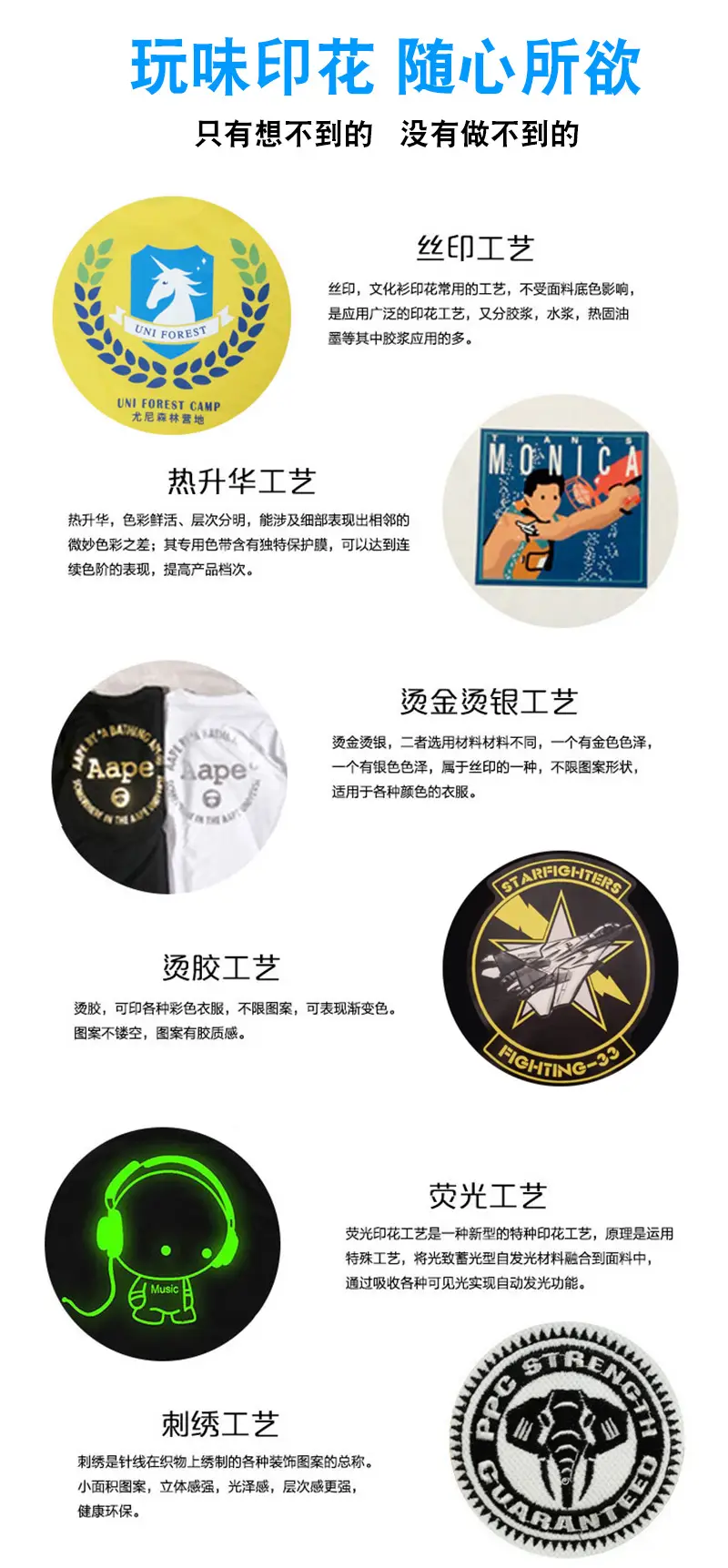 工艺排版
