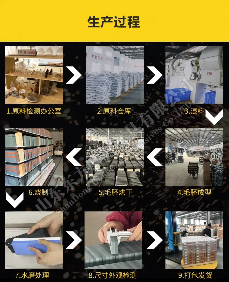 氧化铝船型油石 Oval sharpening stone 棕刚玉梭形油石 白刚玉船型油石 黑碳化硅船型油石 9寸 230X35X15MM 山东东方磨料磨具有限公司 10寸 240mm 白刚玉WA 氧化铁红 绿碳化硅GC 黑碳化硅C 铬钢玉PA 碳化硼 白刚玉WA 氧化铁红 绿碳化硅GC 黑碳化硅C 铬钢玉PA 碳化硼 180# 120# 磨刀器套装 家用厨房户外商用酒店油石磨刀石塑料底座,磨刀石 割胶刀磨刀石 橡胶刀 打磨抛光 精密打磨 小号大号 木工磨刀石 陶瓷 莒南 长方 陶瓷 精磨粗磨细磨跨境外贸,粗磨,细磨,跑江湖,摆地摊,菜刀剪刀屠宰刀,大号小号油石,魔石,陶瓷免烧油石 批发工厂定制 厂家磨刀神器 定角 地摊货源 跑江湖 磨刀工具 磨刀石天然 磨刀架 迷你 陶瓷磨刀棒 商用磨刀石 knife 手持磨刀 磨刀石日本 磨刀石底座 砥石 粗磨 细磨 精磨 单面 迷你 磨刀石套装,跨境外面油石,亚马逊油石,超精油石。精磨抛光 超细 细磨 开刃