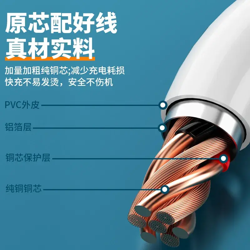 USB Type-C Charging Cable 25cm Waterproof