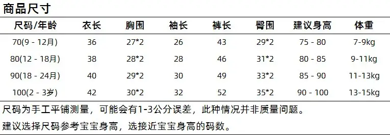 布