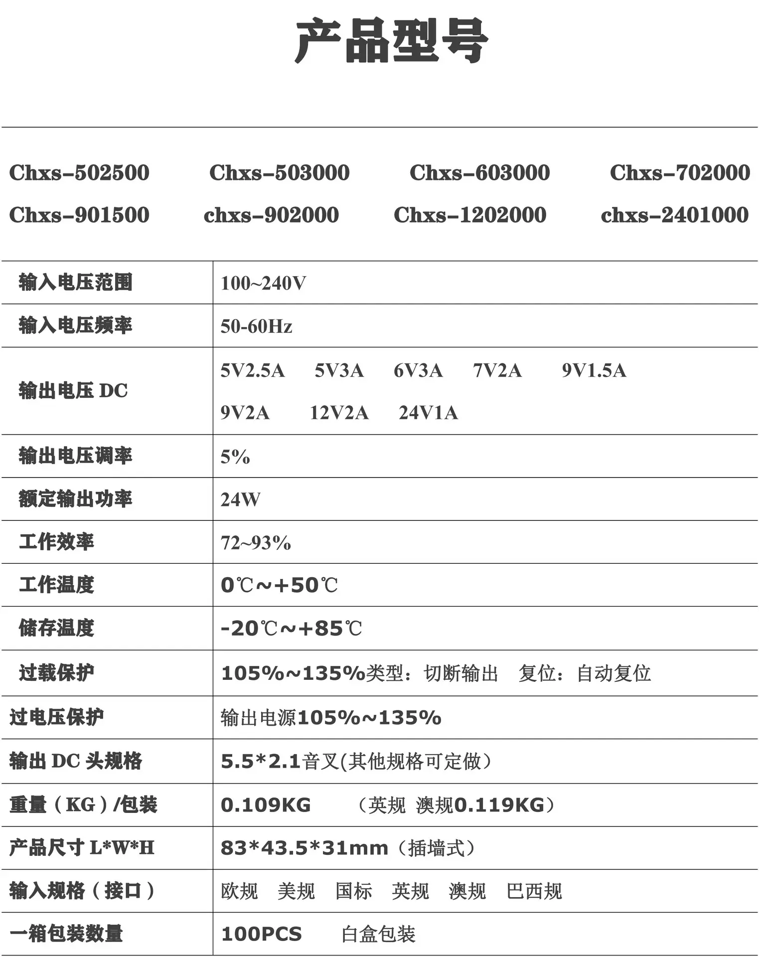 24W插墙式系列规格书.jpg