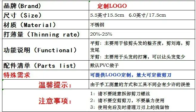 5.5 6.0寸不锈钢 20-25
