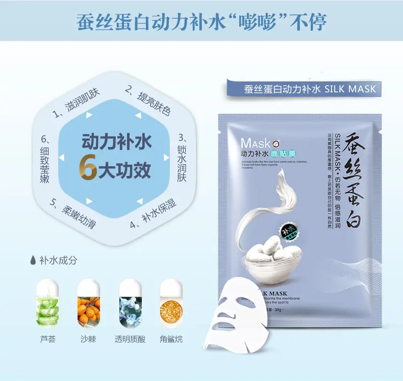 Hyaluronic Acid & Niacinamide Whitening Acne Mask 30g — feature 33