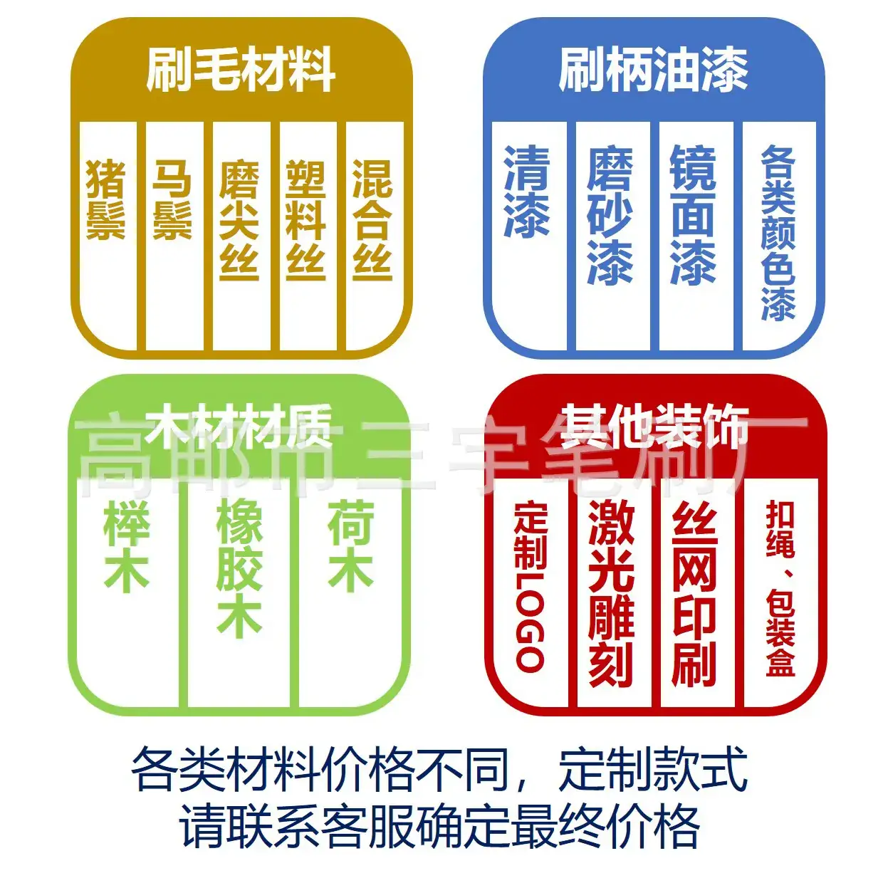 Wholesale High Quality Shoe Brush Leather Small White - Image 5