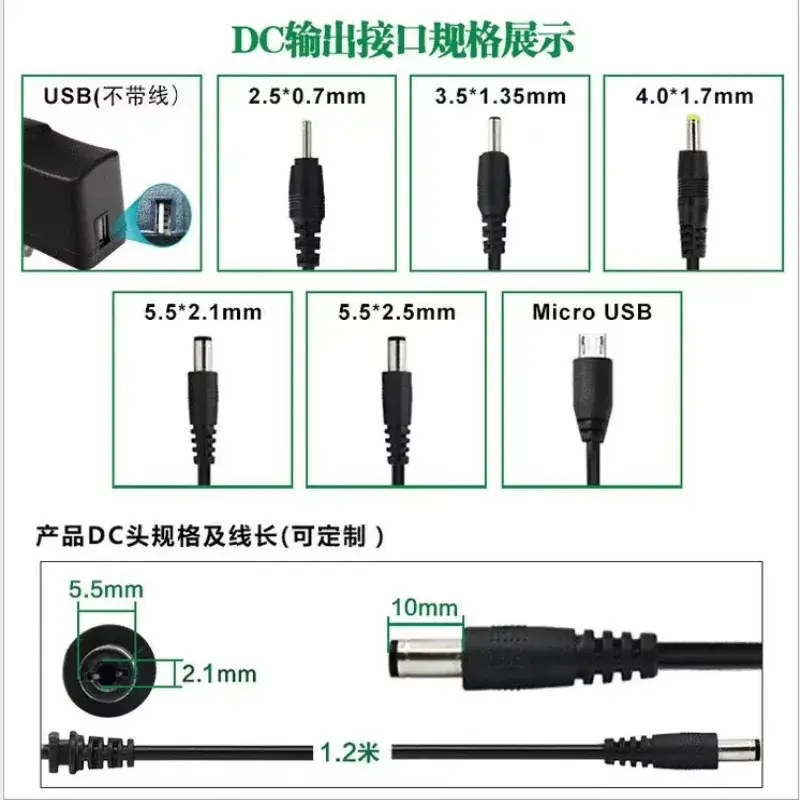 接口