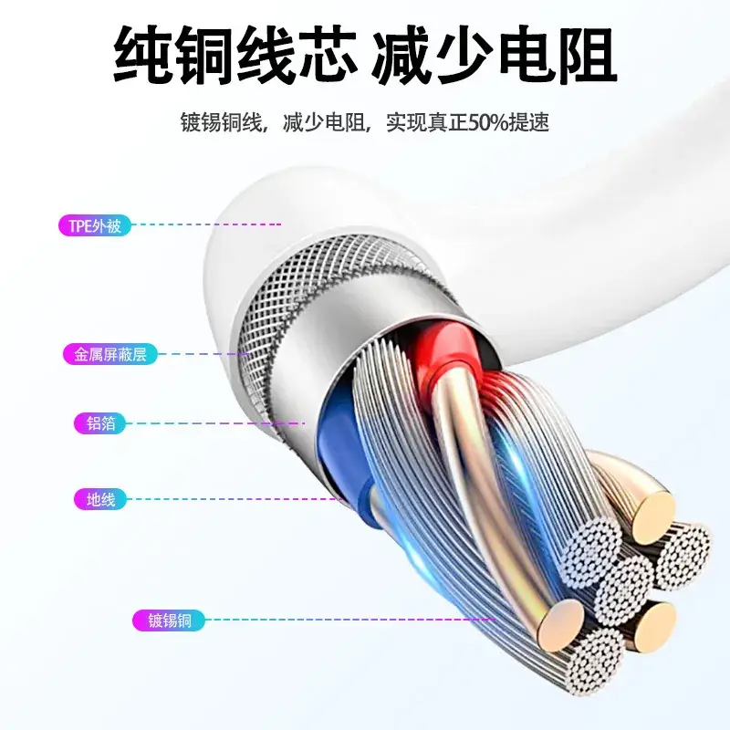 30Cm USB Micro Charging Cable for Mobile Phones - Image 4