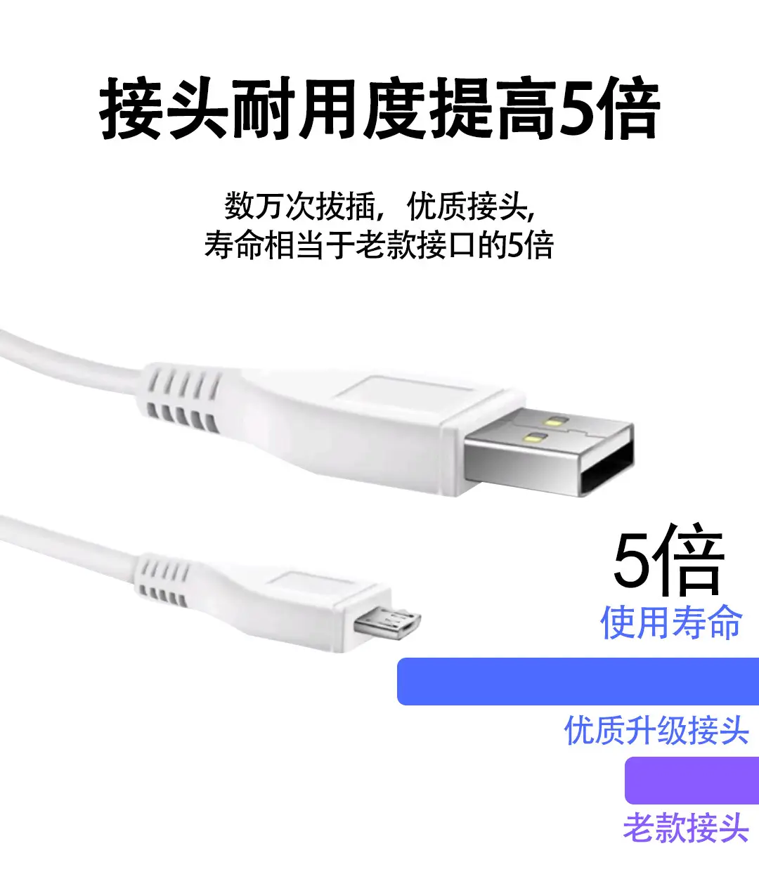 30Cm USB Micro Charging Cable for Mobile Phones — feature 5
