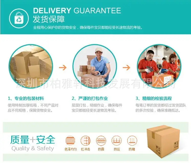 TUVGS 12V3A Power Adapter with 3 Plug Types — feature 26