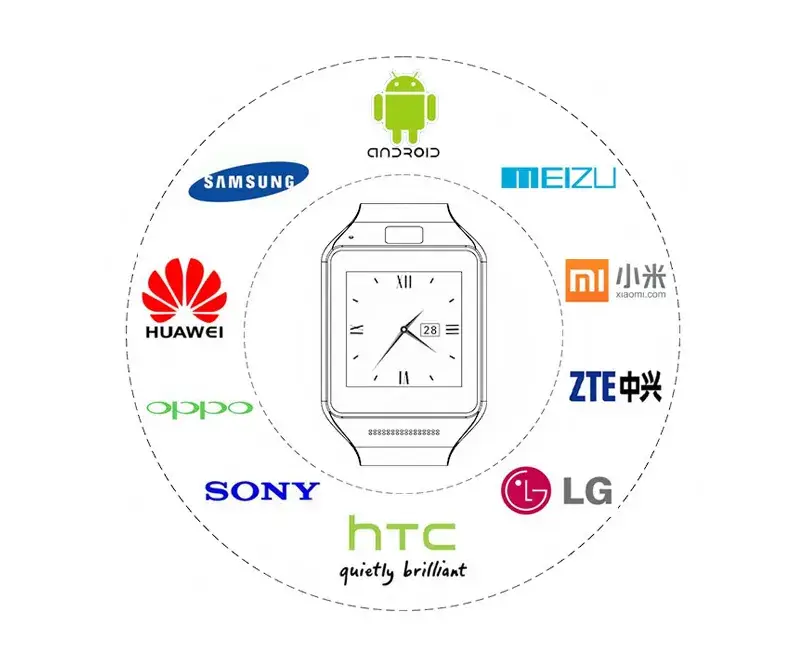 1.54" Bluetooth Smartwatch Black Rose Gold — feature 16