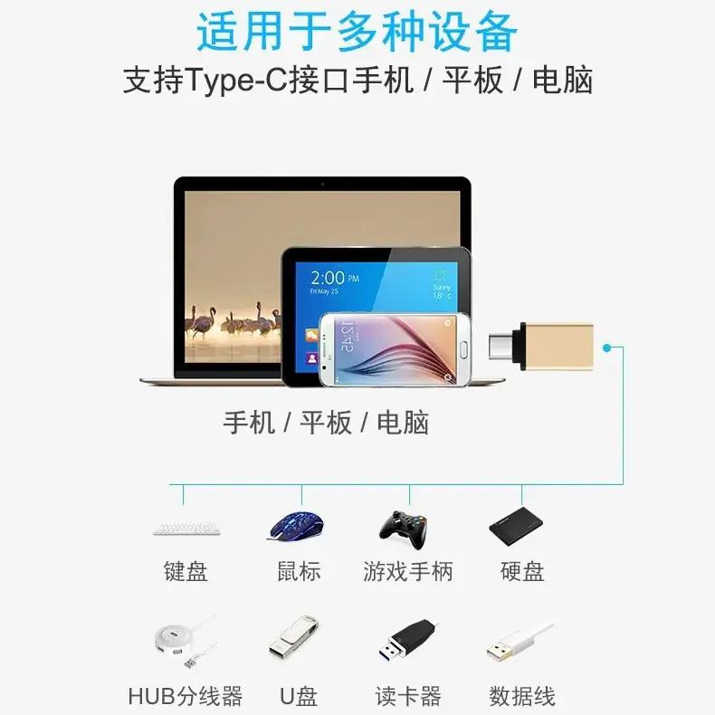 USB3.0 to Type-C Adapter for iPhone 15 - Image 9