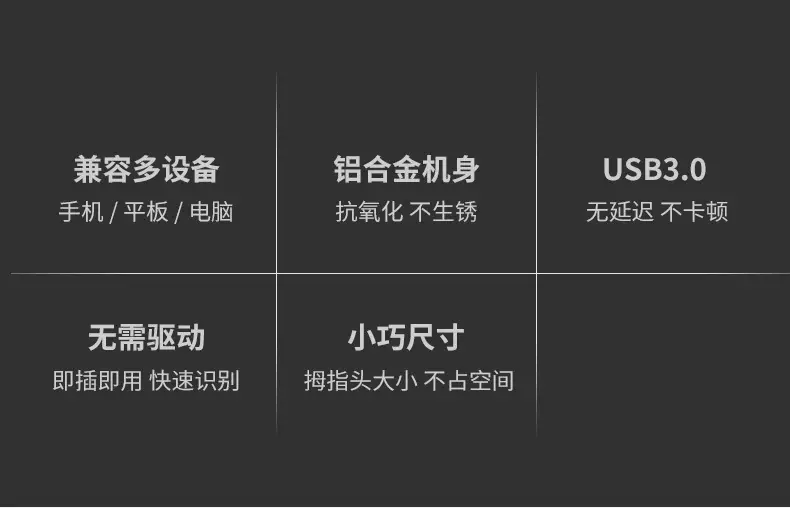 USB3.0 to Type-C Adapter for iPhone 15 — feature 7