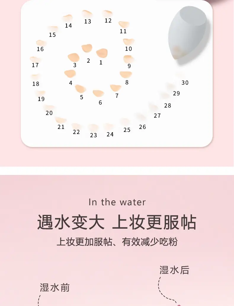 Beauty Makeup Egg Set Gourd Powder Puff Water Drops — feature 5