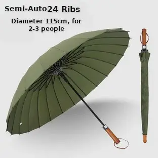 Blue Cloud Print Business Umbrella Automatic Folding — feature 11