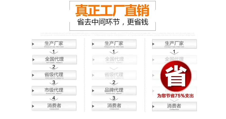 USB Mini Female to Male Data Adapter — feature 9
