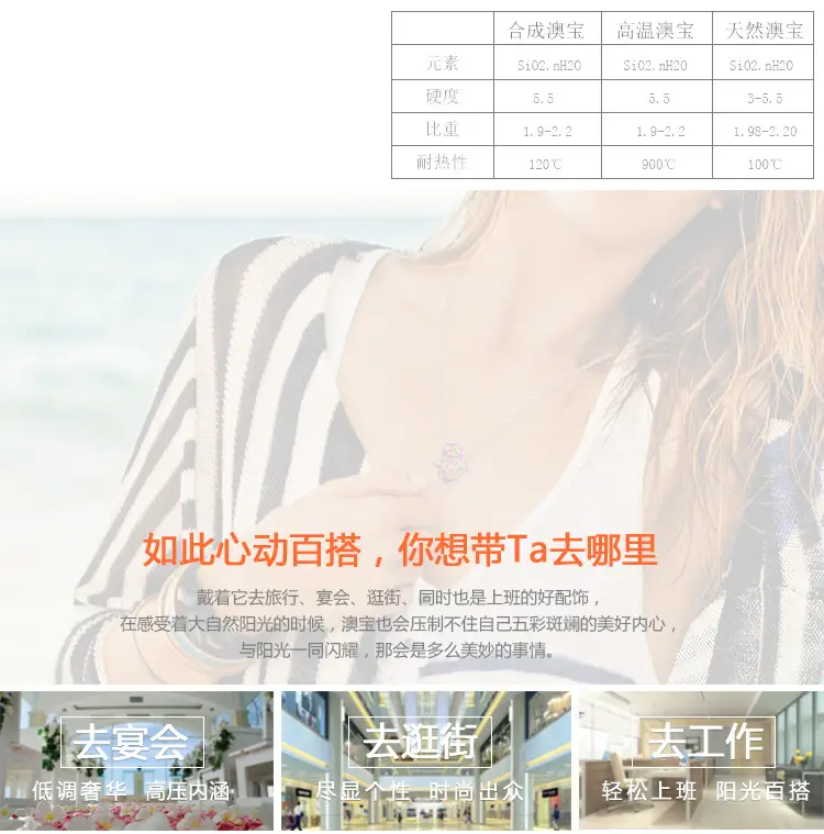 澳宝详情页-白色水滴型_07