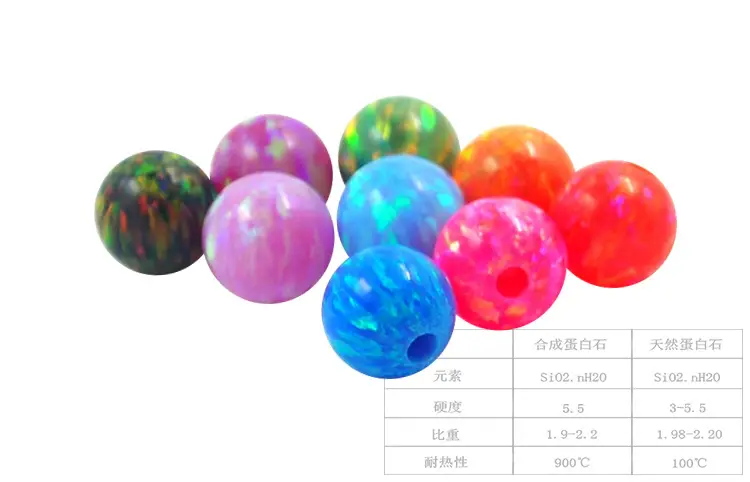 澳宝详情页-珠子_10