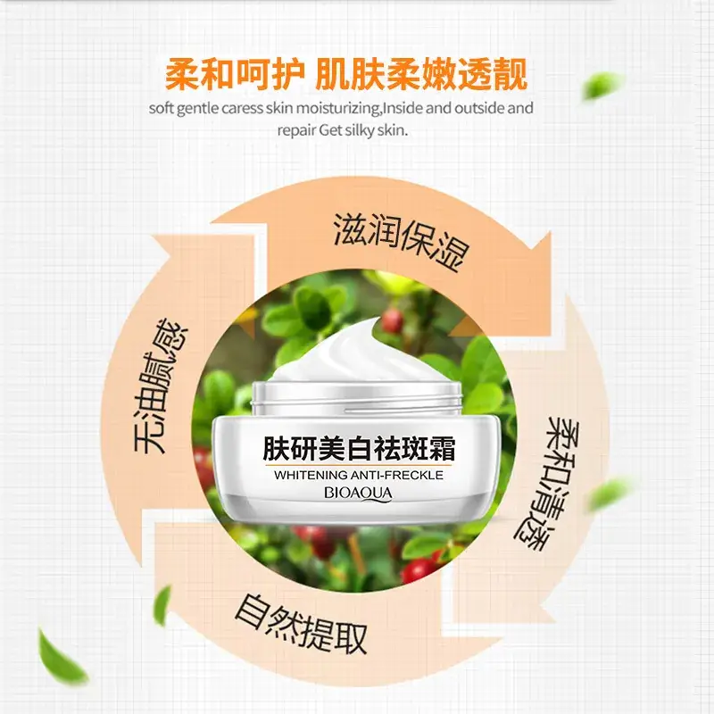 Boquan Ya Moisturizing Cream for Smooth Skin - Image 4