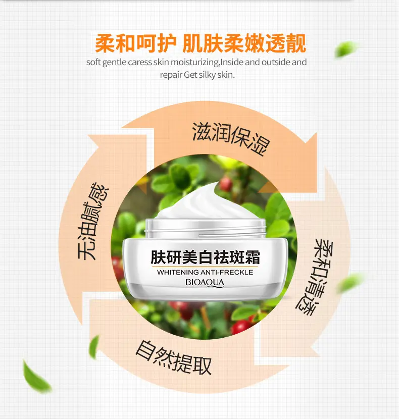 Boquan Ya Moisturizing Cream for Smooth Skin — feature 12