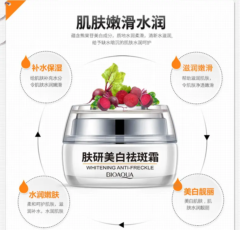 Boquan Ya Moisturizing Cream for Smooth Skin — feature 14