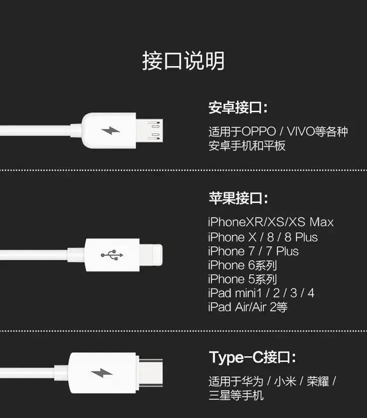 Pinsheng Three-In-One Multi-Head Charger Cable for Apple & Android โ feature 12