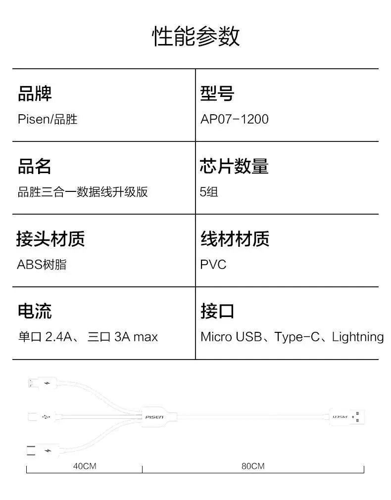 Pinsheng Three-In-One Multi-Head Charger Cable for Apple & Android โ feature 13