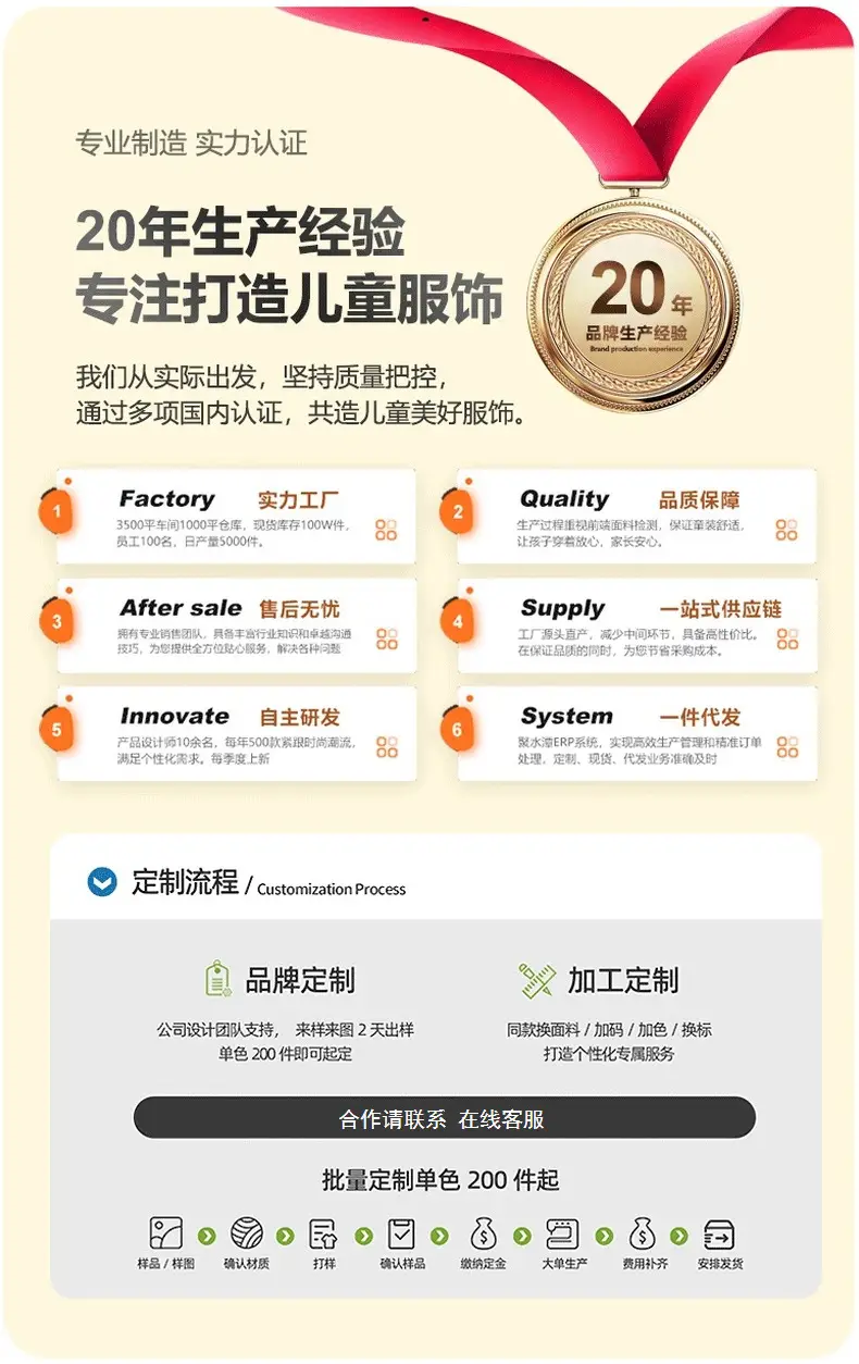 工厂2