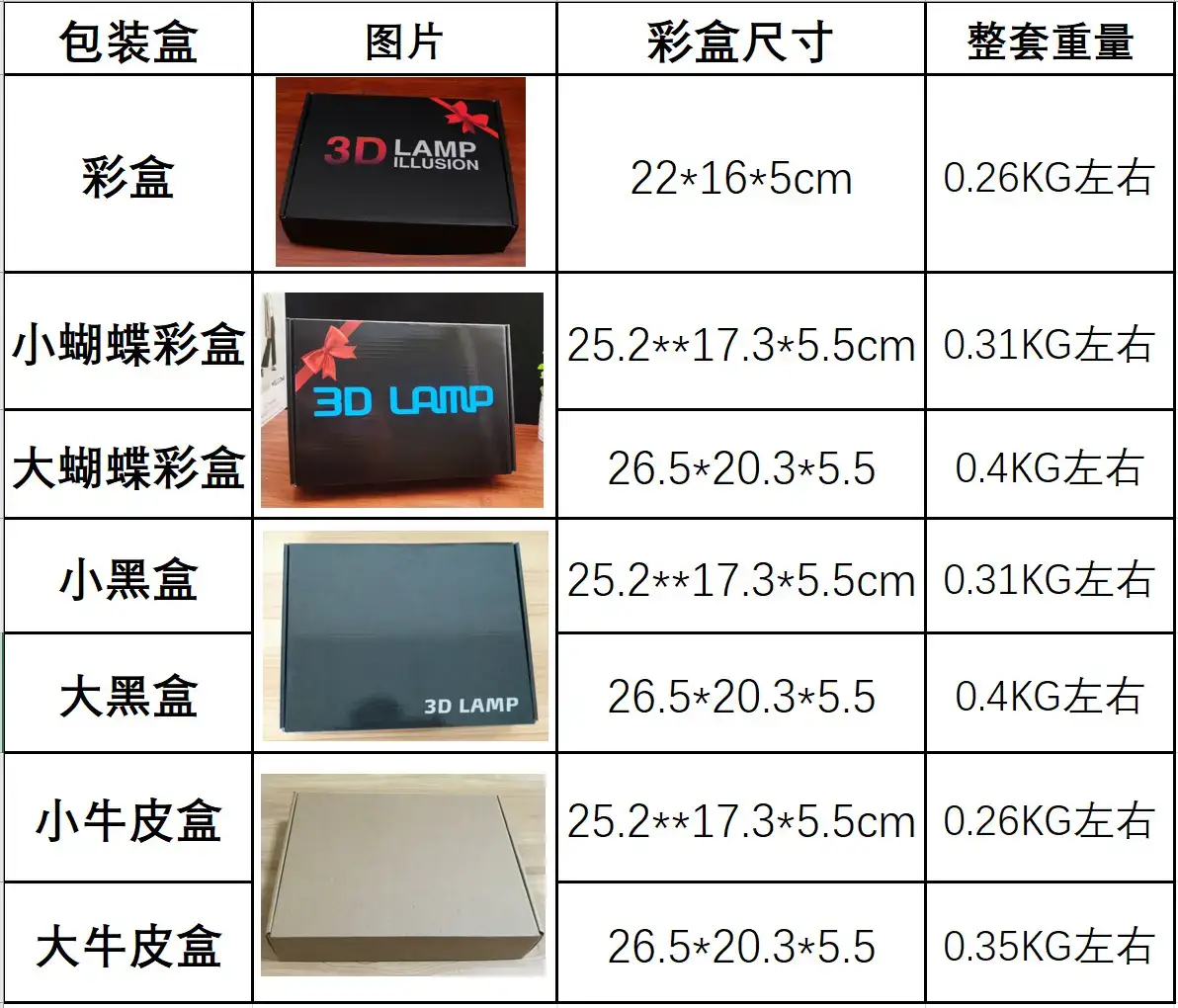 包装盒.png
