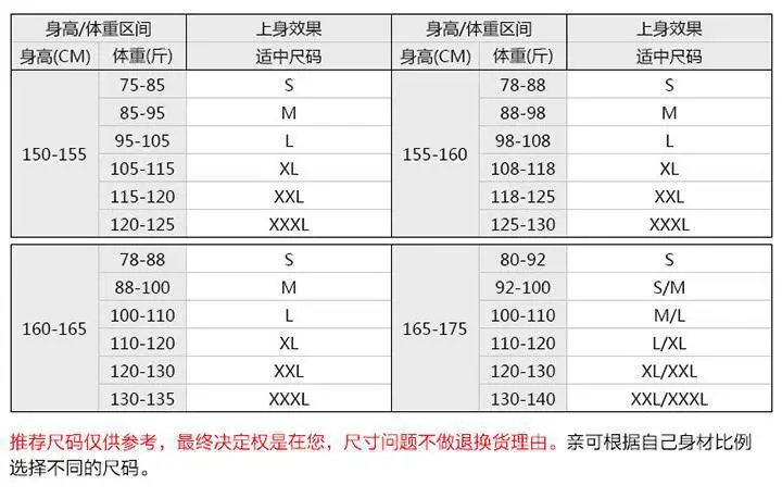 尺码推荐