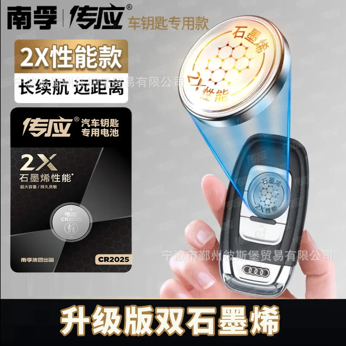 Nanfu CR2032/2025/2016 Battery Key Electrician Tool - Image 5