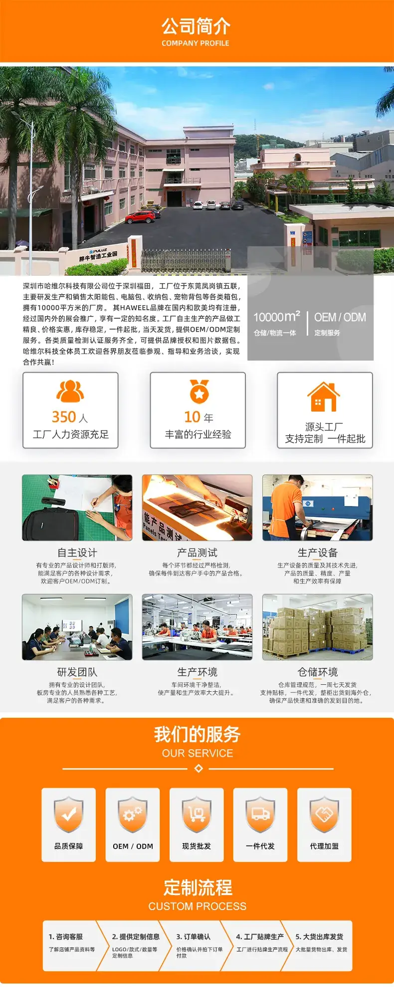 HAWEEL-店铺--详图2022.11(3)