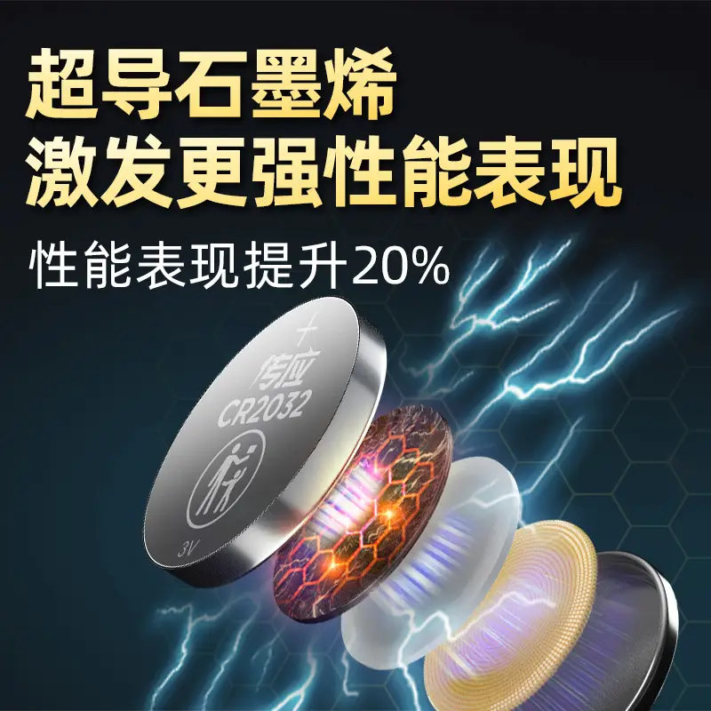 Nanfu Chuan CR2450 Lithium Button 3V Electrician
